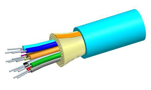 Hình ảnh cáp quang OM3 Multimode