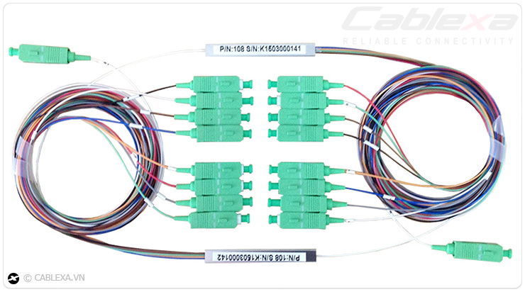 Bộ chia tách quang, Splitter quang, bộ chia quang