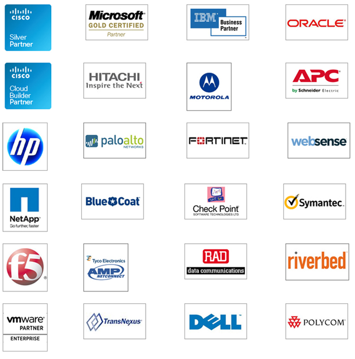 Đối tác của Cablexa USA Đối tác của Cablexa USA